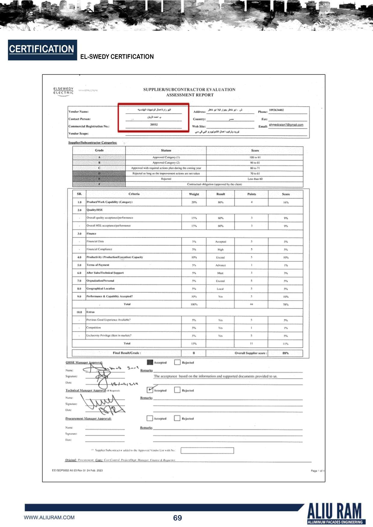 Certification